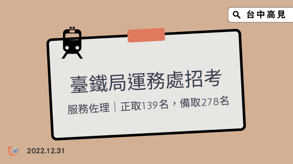臺鐵局運務處招考「服務佐理」正取139名、備取278名