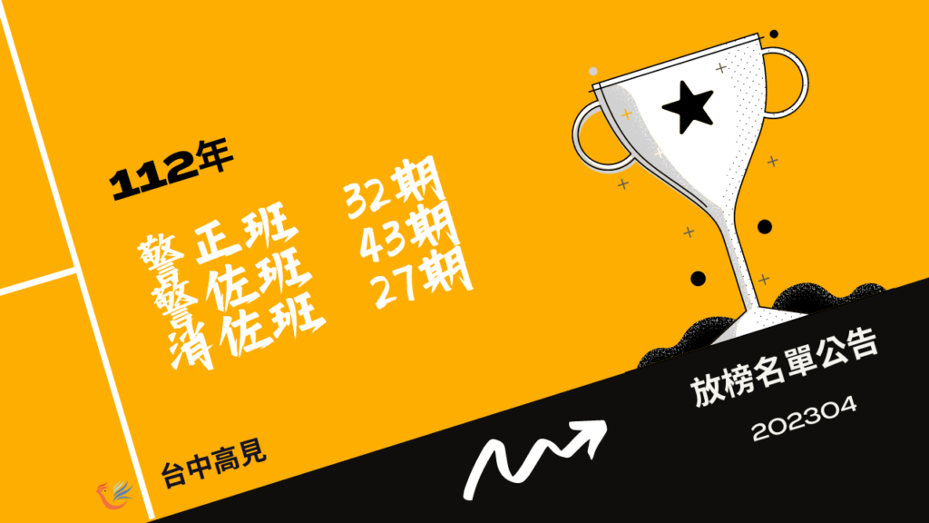 112年警正班32期、警佐班43期、消佐班27期｜放榜公告