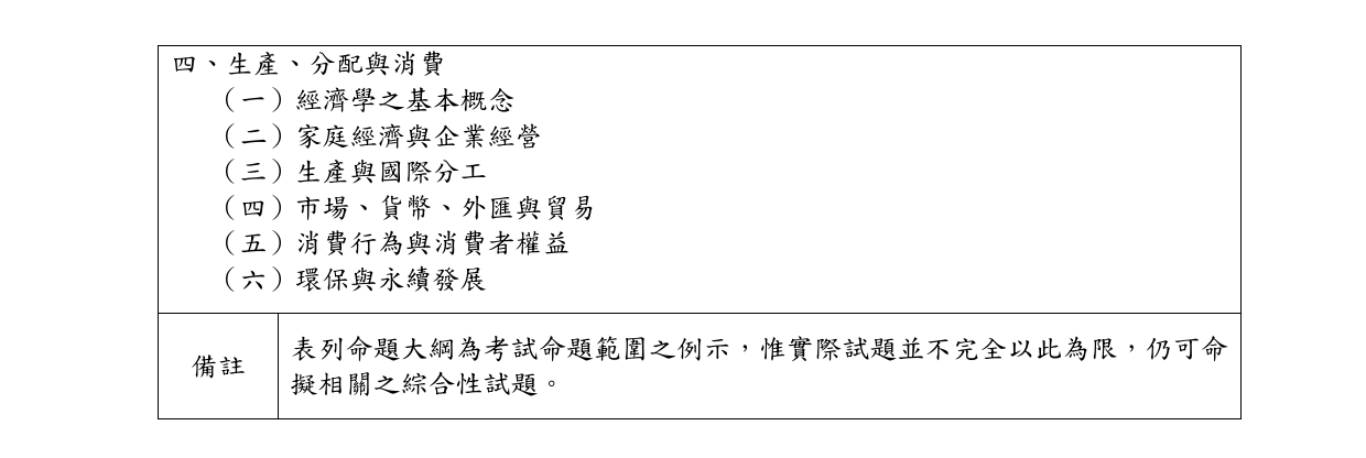 公務人員初等考試或相當特種考試五等考試及佐級考試應試科目命題大綱-新_1