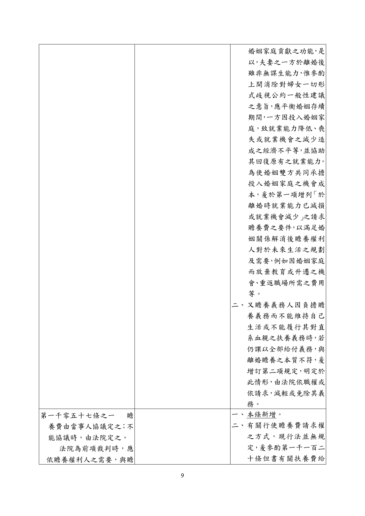 民法親屬編部分條文修正草案_07