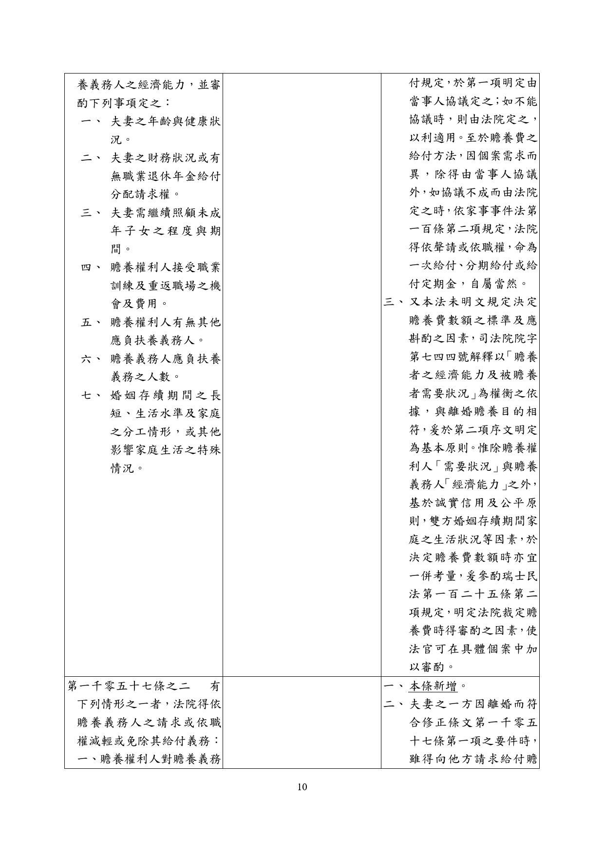 民法親屬編部分條文修正草案_08