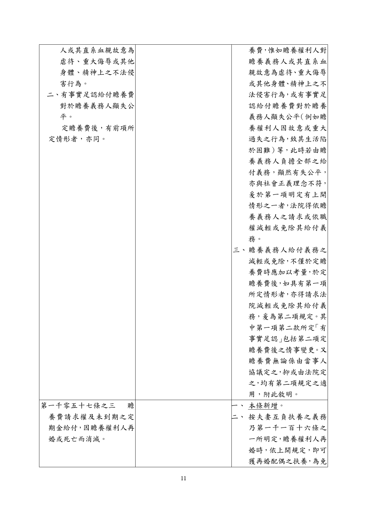 民法親屬編部分條文修正草案_09