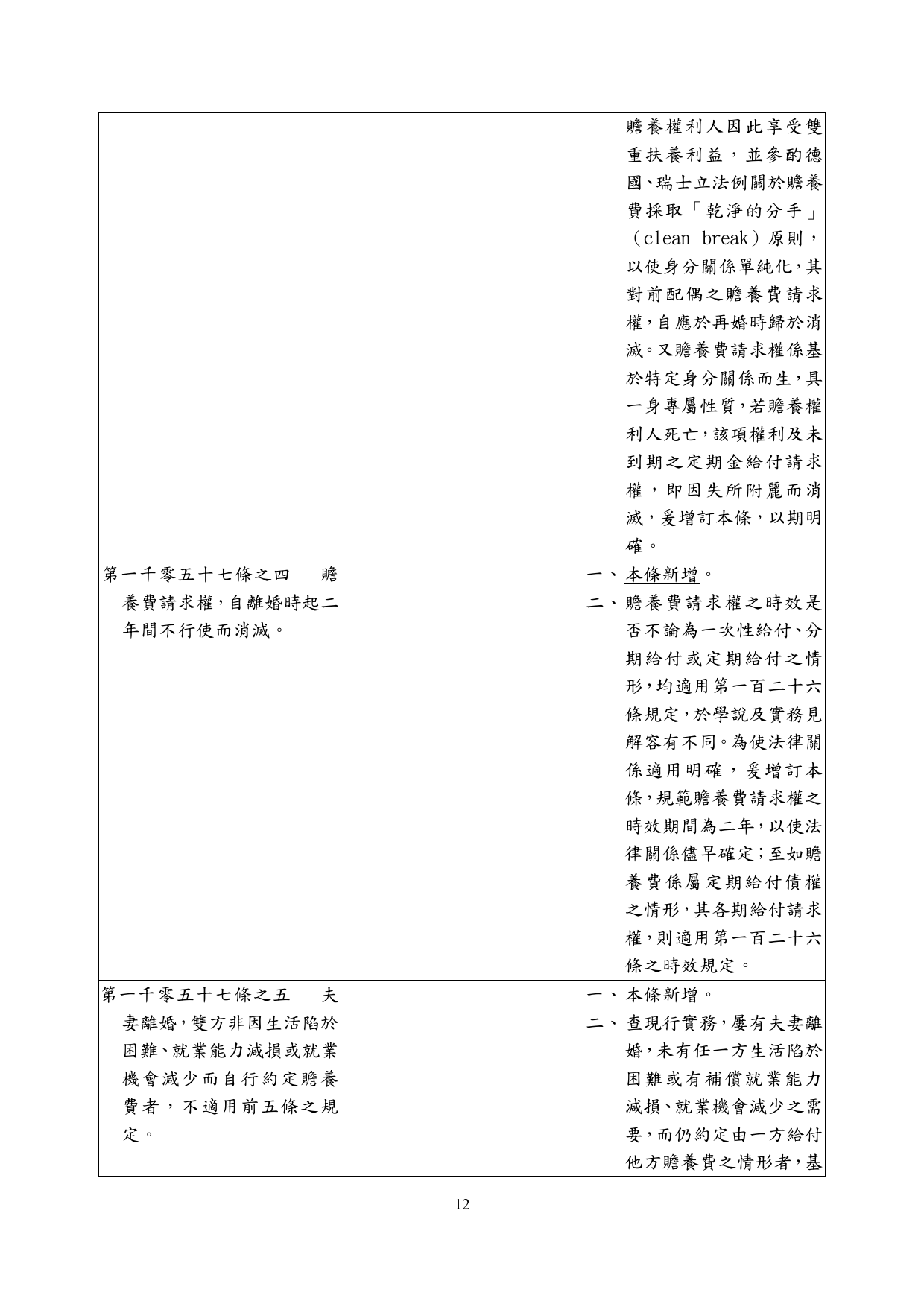 民法親屬編部分條文修正草案_10