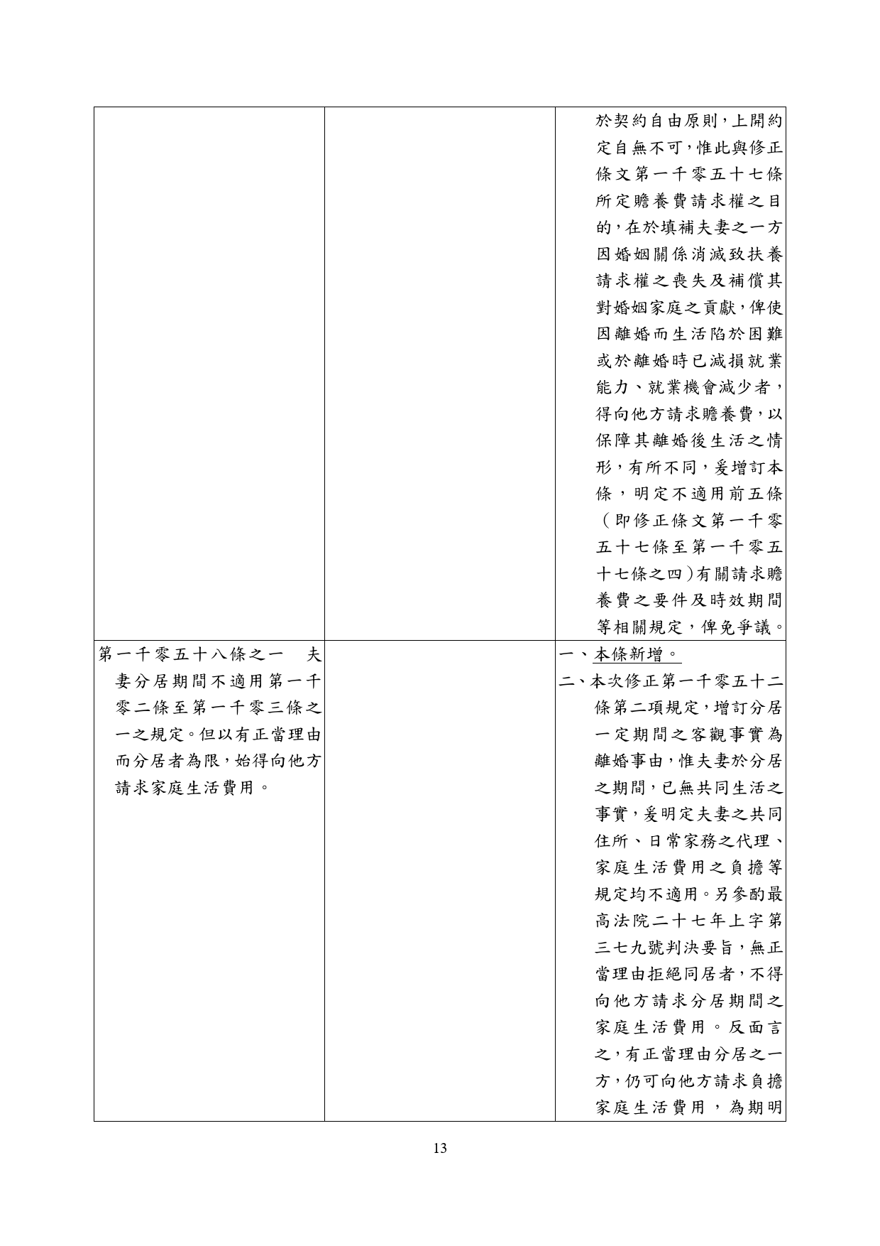 民法親屬編部分條文修正草案_11