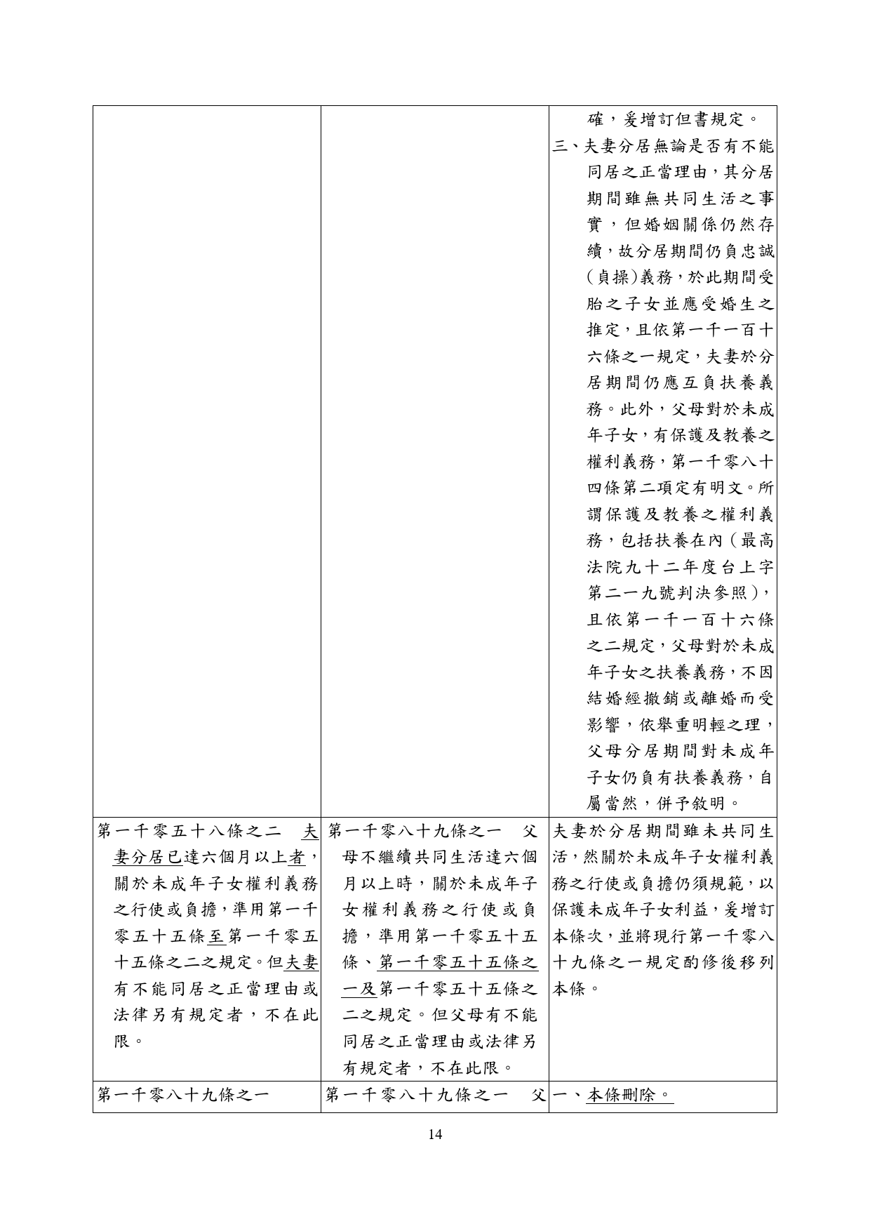 民法親屬編部分條文修正草案_12