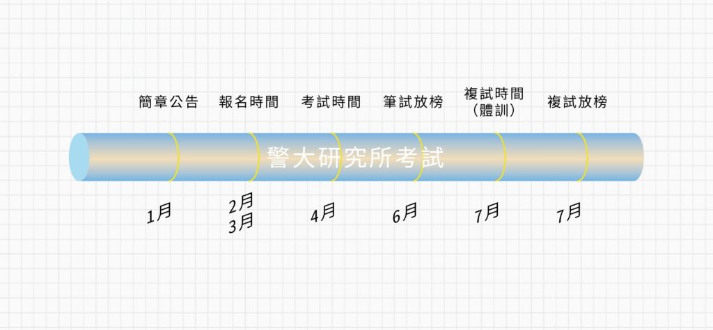 LINE_ALBUM_時程表_211228_3